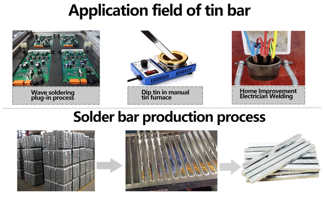 High-Purity Anti-Oxidation Environmentally Friendly Lead-Free Wave Sn99.3cu0.7 Special High-Temperature Solder Bar